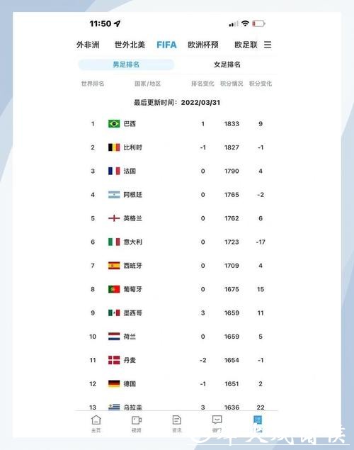 深入探讨世界杯下注平台的稳定性与安全性分析 深入探讨世界杯下注平台的稳定性与安全性分析