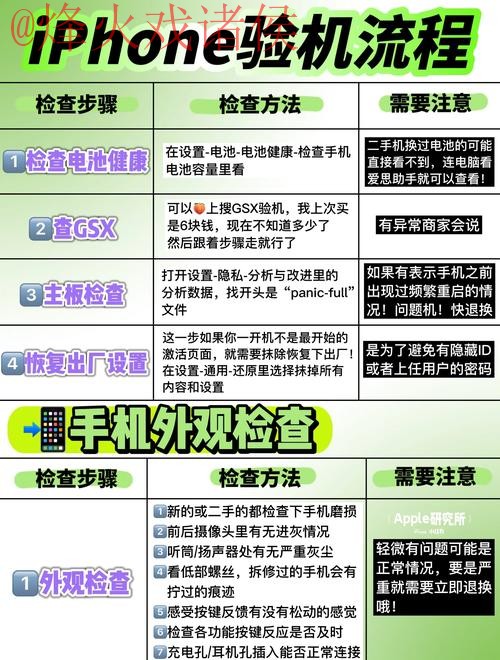 如何通过苹果设备轻松进入2026世界杯投注官网