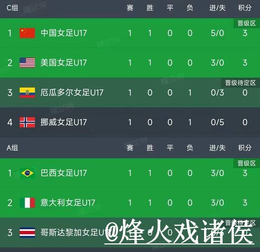 2026世界杯赛果查询常见问题整理，手机端查询和查询体验说明